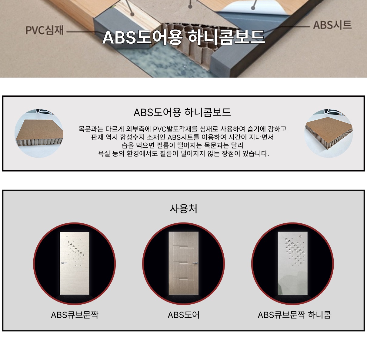 ABS도어용 하니콤보드